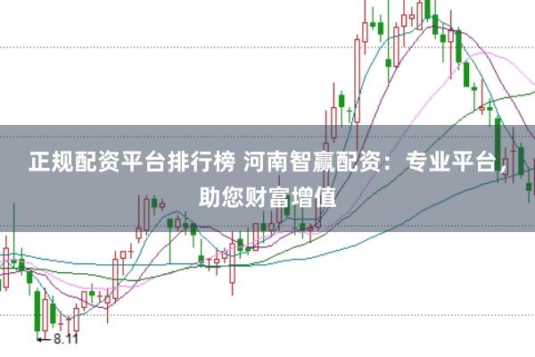 正规配资平台排行榜 河南智赢配资：专业平台，助您财富增值
