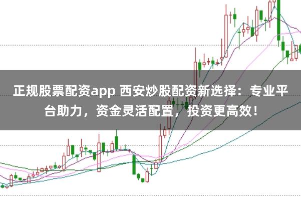 正规股票配资app 西安炒股配资新选择：专业平台助力，资金灵活配置，投资更高效！