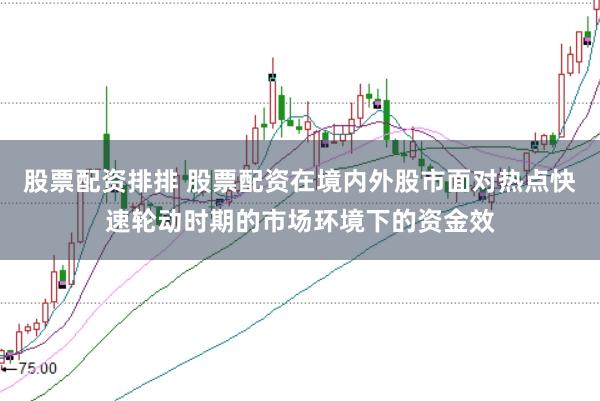 股票配资排排 股票配资在境内外股市面对热点快速轮动时期的市场环境下的资金效