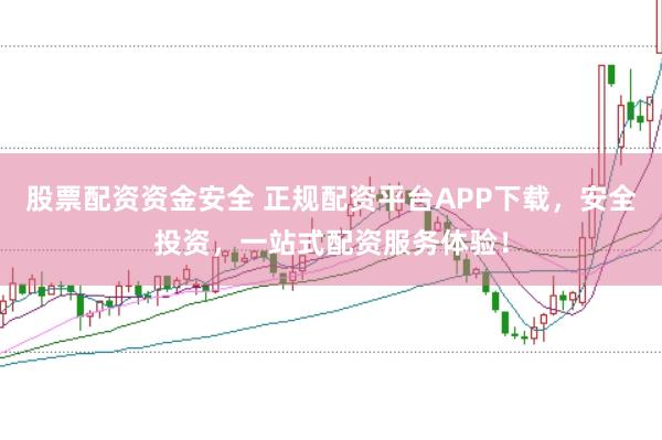 股票配资资金安全 正规配资平台APP下载，安全投资，一站式配资服务体验！