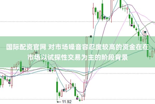 国际配资官网 对市场噪音容忍度较高的资金在在市场以试探性交易为主的阶段背景