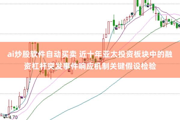 ai炒股软件自动买卖 近十年亚太投资板块中的融资杠杆突发事件响应机制关键假设检验