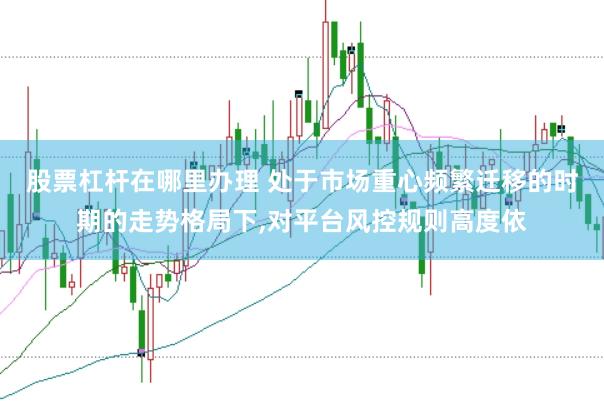 股票杠杆在哪里办理 处于市场重心频繁迁移的时期的走势格局下,对平台风控规则高度依