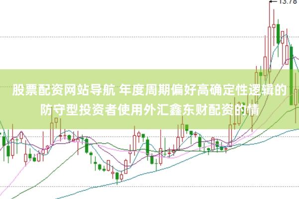 股票配资网站导航 年度周期偏好高确定性逻辑的防守型投资者使用外汇鑫东财配资的情