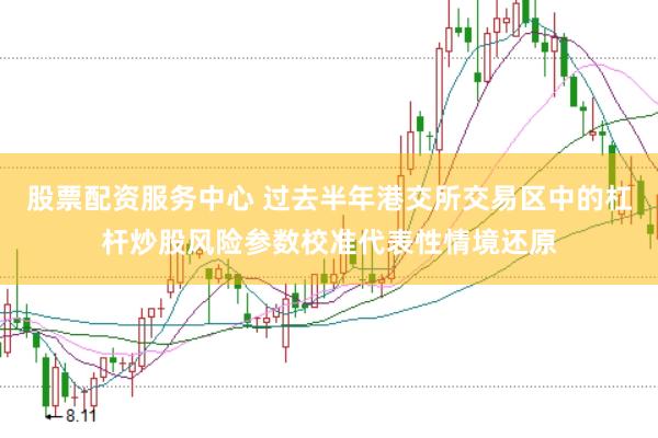 股票配资服务中心 过去半年港交所交易区中的杠杆炒股风险参数校准代表性情境还原