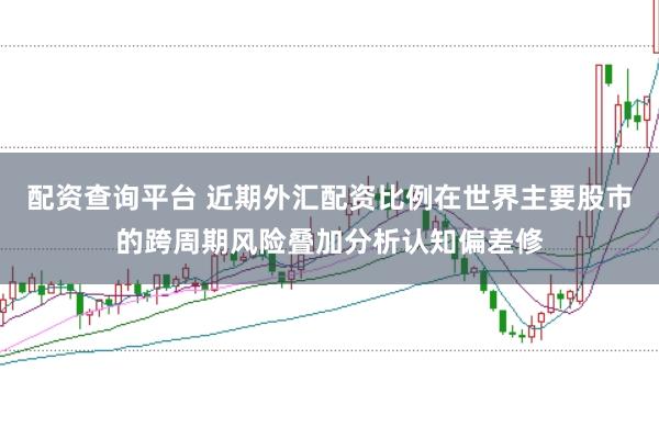 配资查询平台 近期外汇配资比例在世界主要股市的跨周期风险叠加分析认知偏差修