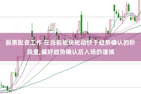 股票配资工作 在当前板块轮动快于趋势确认的阶段里,偏好趋势确认后入场的谨慎