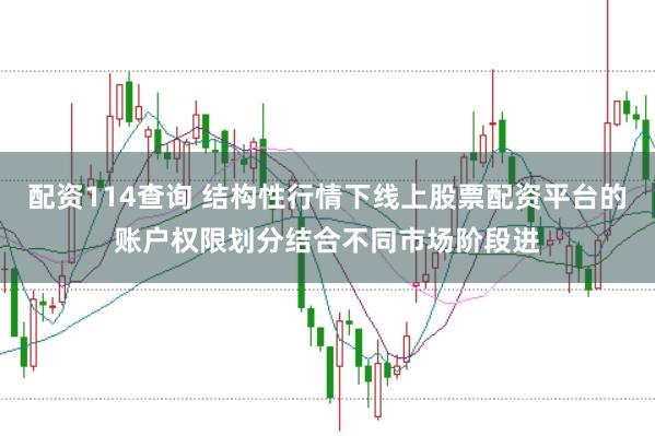 配资114查询 结构性行情下线上股票配资平台的账户权限划分结合不同市场阶段进