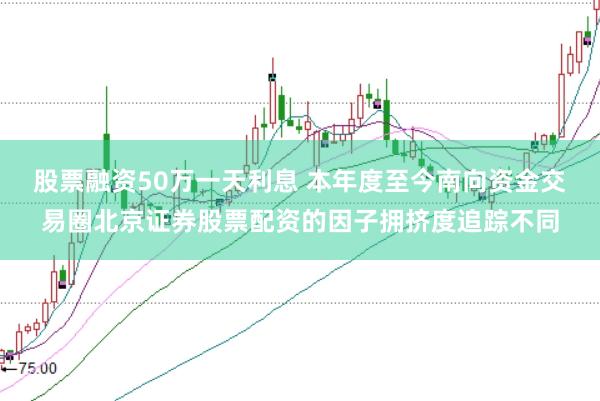 股票融资50万一天利息 本年度至今南向资金交易圈北京证券股票配资的因子拥挤度追踪不同