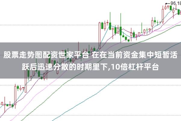 股票走势图配资世家平台 在在当前资金集中短暂活跃后迅速分散的时期里下,10倍杠杆平台