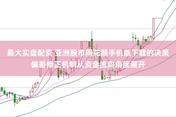 最大实盘配资 亚洲股市同花顺手机版下载的决策偏差修正机制从资金流向角度展开