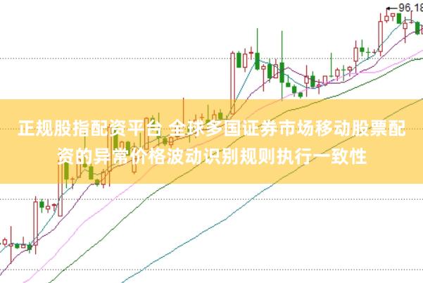 正规股指配资平台 全球多国证券市场移动股票配资的异常价格波动识别规则执行一致性