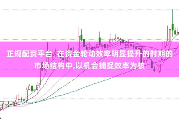 正规配资平台  在资金轮动效率明显提升的时期的市场结构中,以机会捕捉效率为核