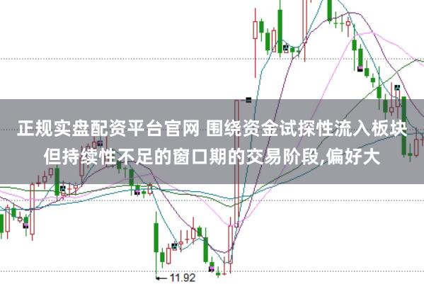 正规实盘配资平台官网 围绕资金试探性流入板块但持续性不足的窗口期的交易阶段,偏好大
