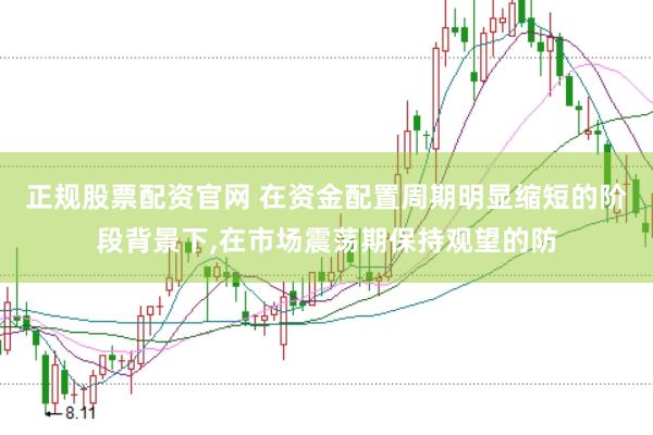 正规股票配资官网 在资金配置周期明显缩短的阶段背景下,在市场震荡期保持观望的防