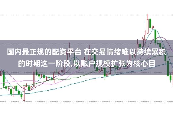 国内最正规的配资平台 在交易情绪难以持续累积的时期这一阶段,以账户规模扩张为核心目
