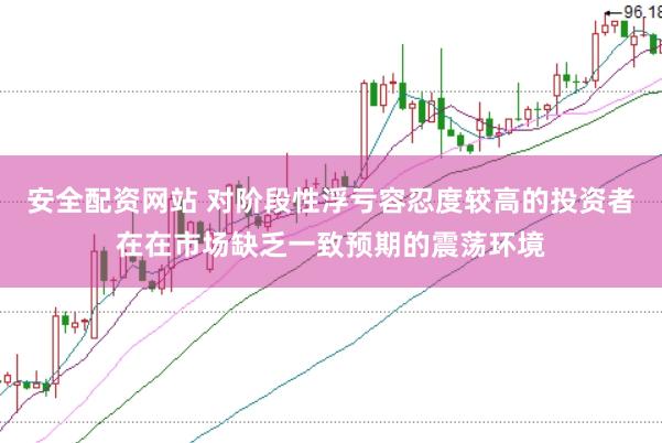 安全配资网站 对阶段性浮亏容忍度较高的投资者在在市场缺乏一致预期的震荡环境