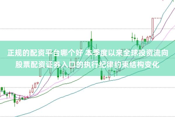 正规的配资平台哪个好 本季度以来全球投资流向股票配资证券入口的执行纪律约束结构变化
