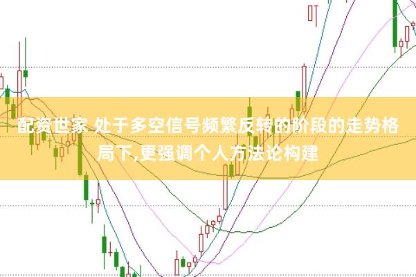 配资世家 处于多空信号频繁反转的阶段的走势格局下,更强调个人方法论构建