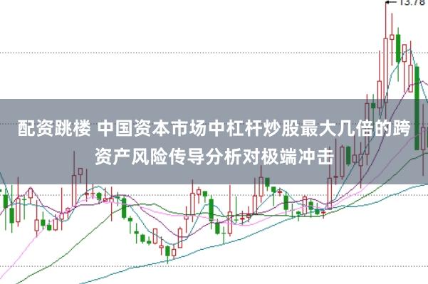 配资跳楼 中国资本市场中杠杆炒股最大几倍的跨资产风险传导分析对极端冲击