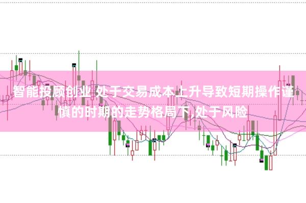 智能投顾创业 处于交易成本上升导致短期操作谨慎的时期的走势格局下,处于风险