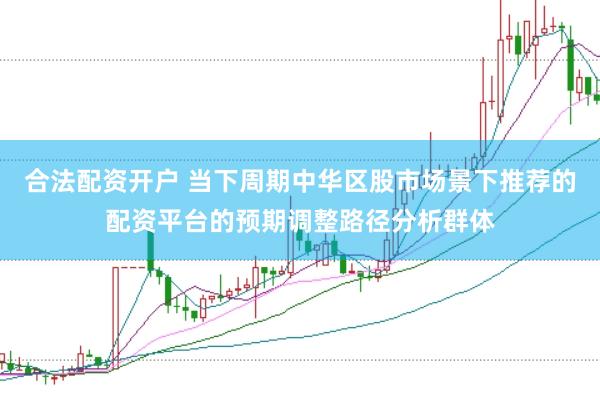 合法配资开户 当下周期中华区股市场景下推荐的配资平台的预期调整路径分析群体