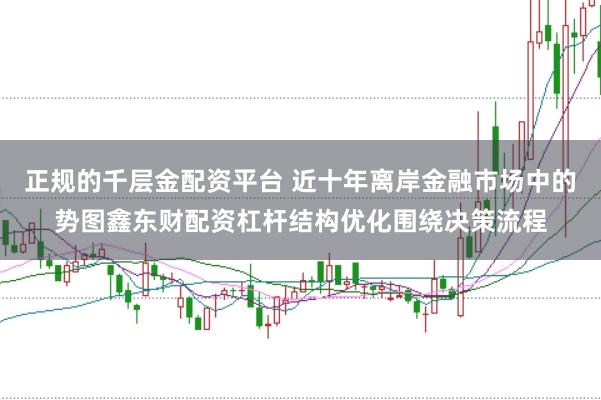 正规的千层金配资平台 近十年离岸金融市场中的势图鑫东财配资杠杆结构优化围绕决策流程