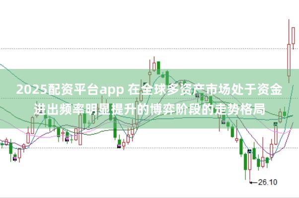 2025配资平台app 在全球多资产市场处于资金进出频率明显提升的博弈阶段的走势格局