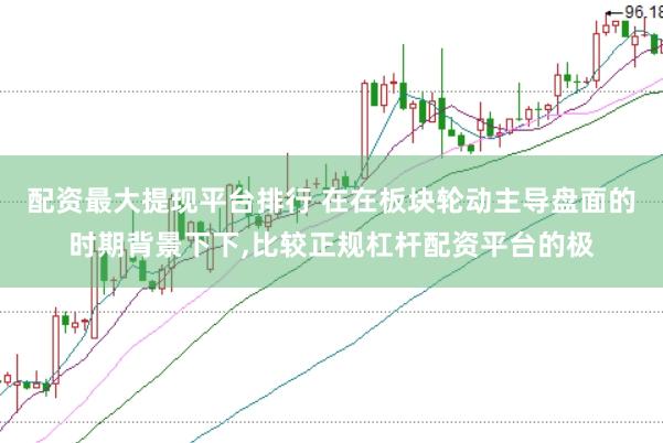 配资最大提现平台排行 在在板块轮动主导盘面的时期背景下下,比较正规杠杆配资平台的极