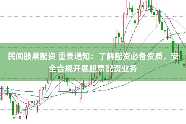 民间股票配资 重要通知：了解配资必备资质，安全合规开展股票配资业务