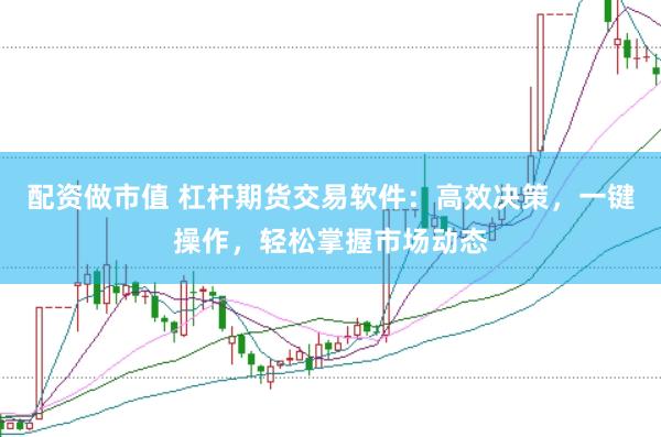 配资做市值 杠杆期货交易软件：高效决策，一键操作，轻松掌握市场动态