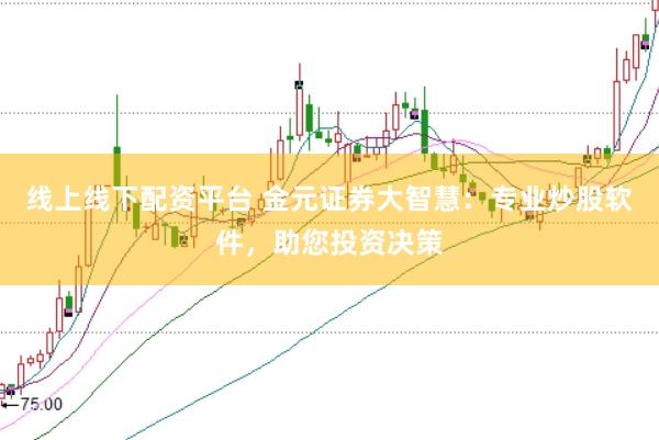 线上线下配资平台 金元证券大智慧：专业炒股软件，助您投资决策