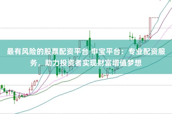 最有风险的股票配资平台 申宝平台：专业配资服务，助力投资者实现财富增值梦想