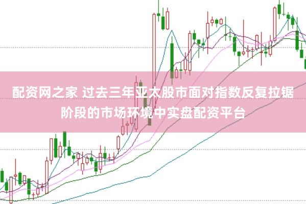 配资网之家 过去三年亚太股市面对指数反复拉锯阶段的市场环境中实盘配资平台