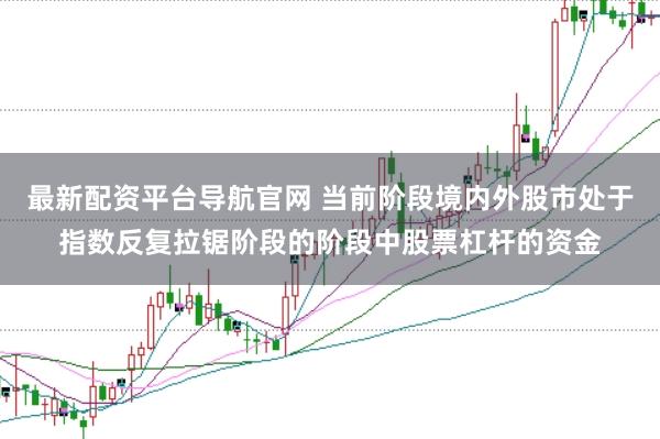 最新配资平台导航官网 当前阶段境内外股市处于指数反复拉锯阶段的阶段中股票杠杆的资金