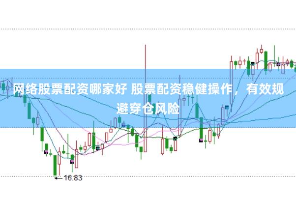 网络股票配资哪家好 股票配资稳健操作，有效规避穿仓风险