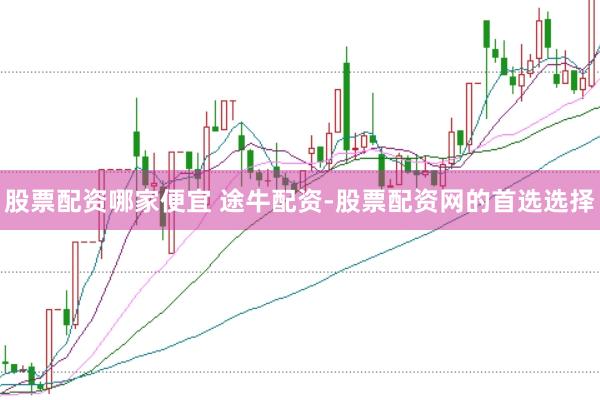 股票配资哪家便宜 途牛配资-股票配资网的首选选择
