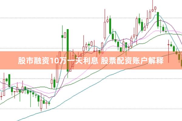 股市融资10万一天利息 股票配资账户解释