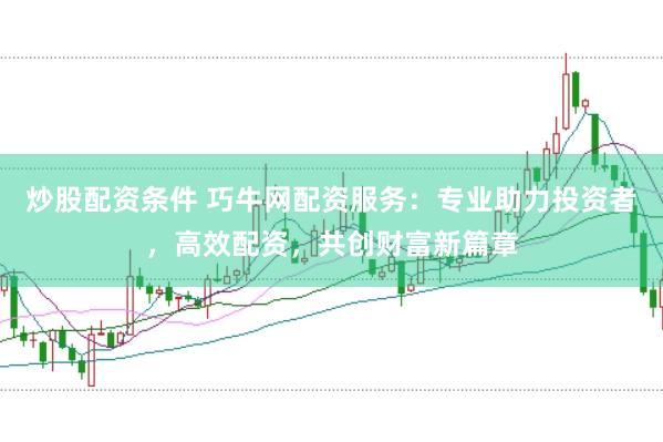 炒股配资条件 巧牛网配资服务：专业助力投资者，高效配资，共创财富新篇章