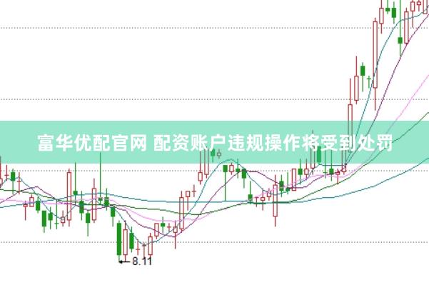 富华优配官网 配资账户违规操作将受到处罚