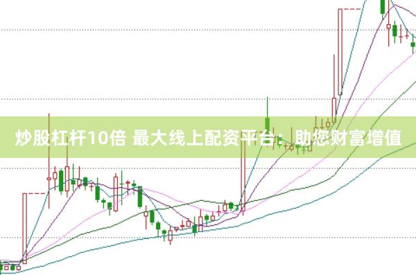 炒股杠杆10倍 最大线上配资平台：助您财富增值